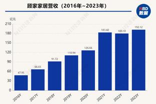 六台记者：拉波尔塔赛后与所有球员握手，但对哈维态度冷淡